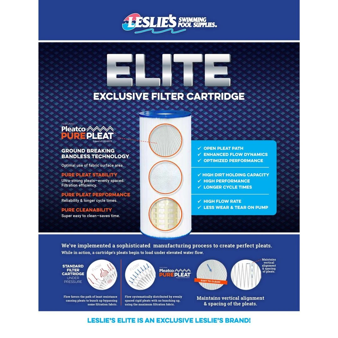 Leslie's - Elite Replacement Filter Cartridge For Hayward Star-Clear C1750, Sta-Rite PXC-175 - Image 2